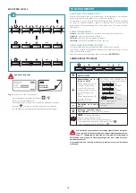 Предварительный просмотр 18 страницы FALMEC Plane Top wall FFPLN36W5FS-R Instruction Booklet