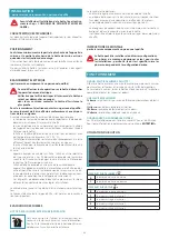 Предварительный просмотр 22 страницы FALMEC Pyramid FOPYR36W12OS Instruction Booklet