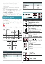 Preview for 32 page of FALMEC Quantum Pro Instruction Booklet