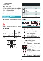 Preview for 52 page of FALMEC Quantum Pro Instruction Booklet