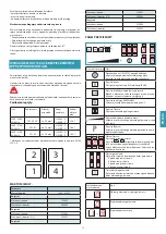 Preview for 73 page of FALMEC Quantum Pro Instruction Booklet