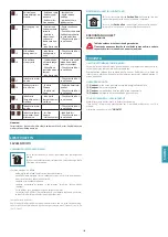 Preview for 107 page of FALMEC Quantum Pro Instruction Booklet