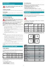 Preview for 18 page of FALMEC Quantum Instruction Booklet