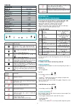 Preview for 66 page of FALMEC Quantum Instruction Booklet