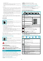 Preview for 46 page of FALMEC Quasar TOP 90 Instruction Booklet