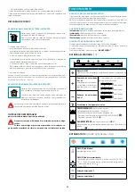 Preview for 50 page of FALMEC Quasar TOP 90 Instruction Booklet