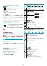 Preview for 58 page of FALMEC Quasar TOP 90 Instruction Booklet