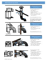 Предварительный просмотр 29 страницы FALMEC SIENA F3SN60S1 User Manual