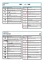 Preview for 8 page of FALMEC Sintesi 90 Premium Instruction Booklet