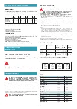 Preview for 14 page of FALMEC Sintesi 90 Premium Instruction Booklet