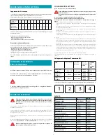 Preview for 8 page of FALMEC Sintesi 90 Instruction Booklet