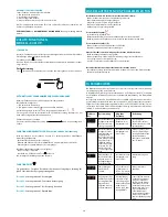 Preview for 24 page of FALMEC Sintesi 90 Instruction Booklet