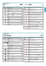 Preview for 15 page of FALMEC Sintesi Series Instruction Booklet