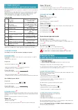 Preview for 40 page of FALMEC Sintesi Series Instruction Booklet