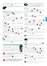 Предварительный просмотр 47 страницы FALMEC Stella 120 Instruction Booklet