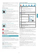 Preview for 25 page of FALMEC Tecna Feel Instruction Booklet