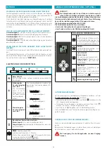 Preview for 32 page of FALMEC Time 115 Anthracite Instruction Booklet