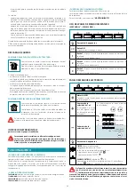 Preview for 22 page of FALMEC Vulcano FPVUL24W3SS Instruction Booklet