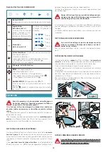 Предварительный просмотр 28 страницы FALMEC ZEPHW67W Instruction Booklet