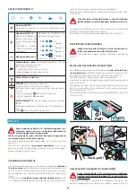 Предварительный просмотр 68 страницы FALMEC ZEPHW67W Instruction Booklet