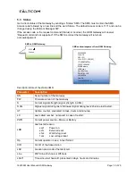 Preview for 12 page of FältCom 252236 User Manual