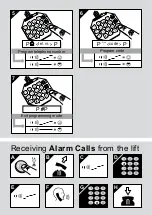 Preview for 4 page of FältCom ECII Basic Programming Manual