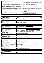 Preview for 5 page of FältCom ECII Basic Programming Manual