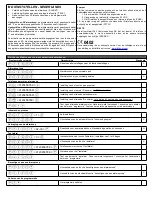 Preview for 10 page of FältCom ECII Basic Programming Manual