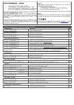 Preview for 13 page of FältCom ECII Basic Programming Manual