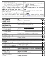 Preview for 14 page of FältCom ECII Basic Programming Manual