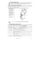 Предварительный просмотр 12 страницы Fama 10 kg Manual