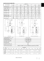 Preview for 6 page of Fama 250VF Operating Manual