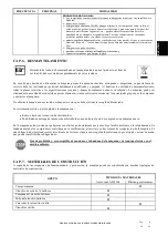 Preview for 42 page of Fama 250VF Operating Manual