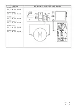 Preview for 88 page of Fama 250VF Operating Manual