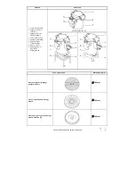 Предварительный просмотр 57 страницы Fama 5 kg Manual