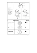 Preview for 91 page of Fama 5 kg Manual