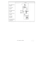 Предварительный просмотр 105 страницы Fama 5 kg Manual