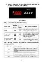 Preview for 24 page of Fama FFD400F S/S Installation - Use - Maintenance