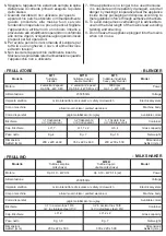 Preview for 5 page of Fama FMC6 Operating Manual