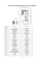 Preview for 19 page of Fama PLANETARIA PA10 Installation, Operating And Service Instructions