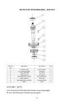 Preview for 21 page of Fama PLANETARIA PA10 Installation, Operating And Service Instructions