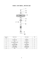 Preview for 22 page of Fama PLANETARIA PA10 Installation, Operating And Service Instructions