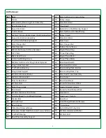 Preview for 9 page of Famag IM-10S User Manual