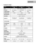 Preview for 11 page of Fame Audio Challenger 10A DSP User Manual