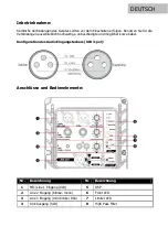 Preview for 8 page of Fame Audio Enforcer 10A User Manual