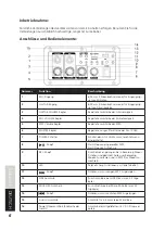 Preview for 6 page of FAME AG-10AM User Manual