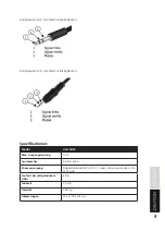 Preview for 9 page of FAME AG-10AM User Manual