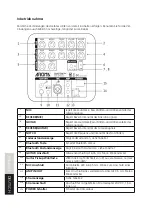 Предварительный просмотр 6 страницы FAME AG-40A User Manual