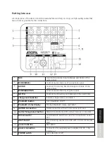 Предварительный просмотр 15 страницы FAME AG-40A User Manual