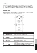 Preview for 5 page of FAME Analog Delay LEF-314 User Manual